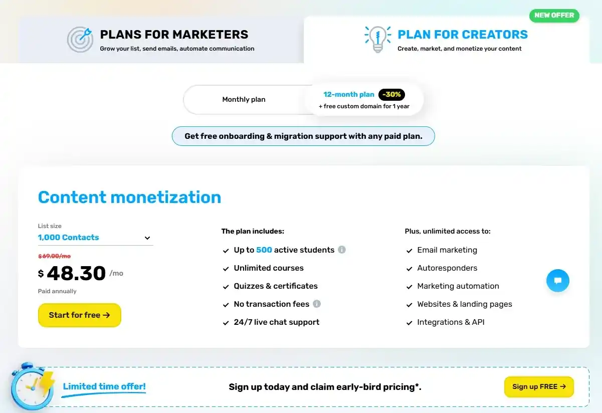 GetResponse Email Marketing Yearly Plan for Creators - Email Marketing Academix