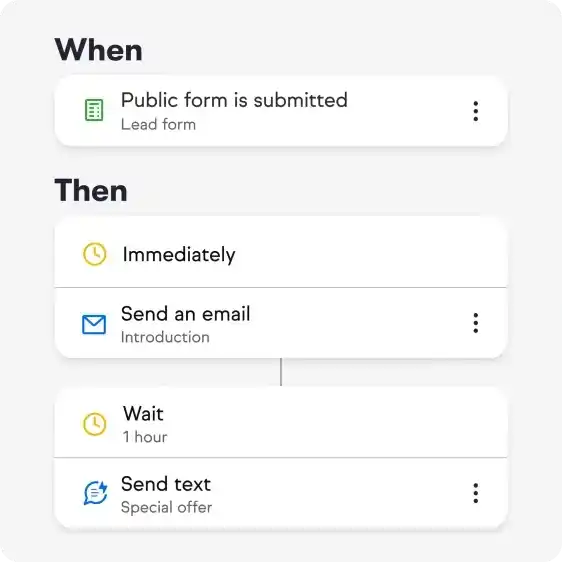 Keap email marketing curated - Email Marketing Academix