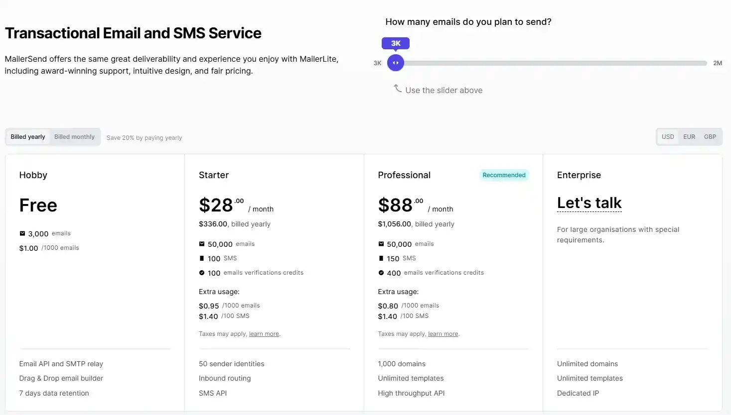 MailerLite Email Marketing - Email, SMS & inbound routing - Billed Yearly - Email Marketing Academix