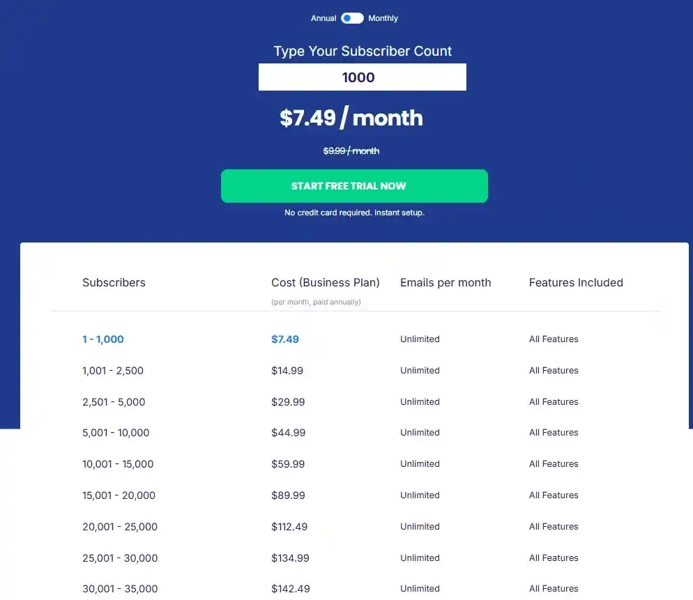 SendX Email Marketing: Automate & Maximize Your Sales Effortlessly SendX Email Marketing - Yearly Pricing Plan - Email Marketing Acdemix